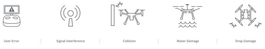 dji_enterprise_shield_coperture